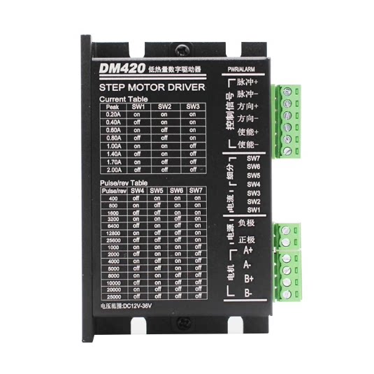 DM420 Stepper Driver 2A 128 Microstep