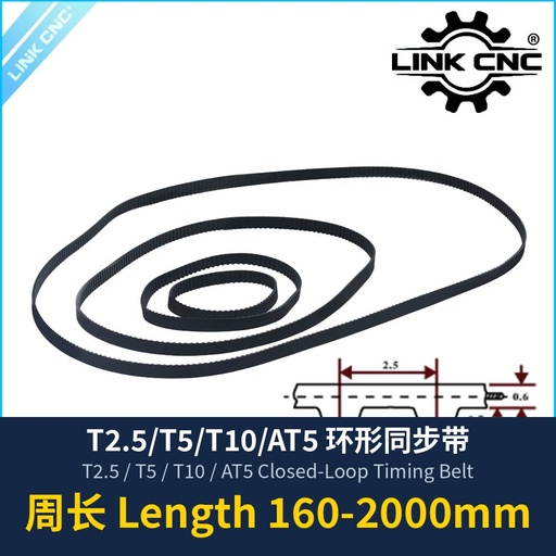 T2.5 / T5 / T10 / AT5 Closed-Loop Timing Belt